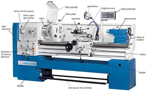 cnc torna tezgahı kısımları|torna tezgahı nasıl işletilir.